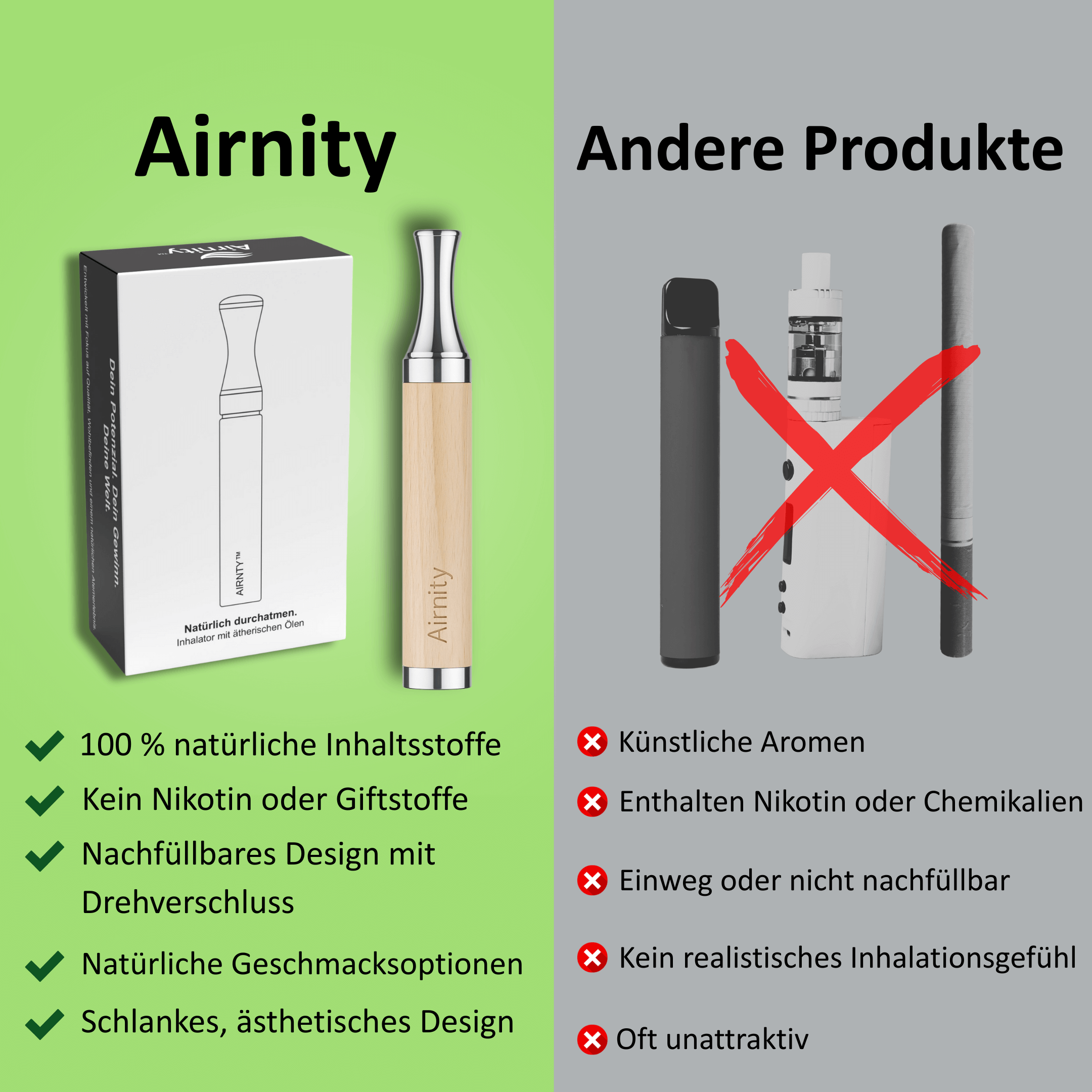 Airnity™ Paket